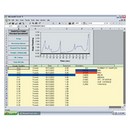 Software SPC